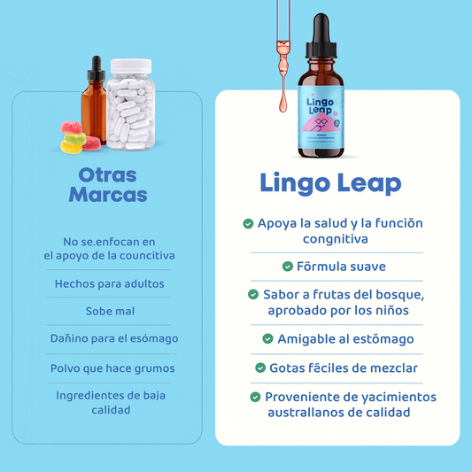 Lingo Leap Drops: Activa la Capacidad de Comunicación de tu hijo en 30 Días