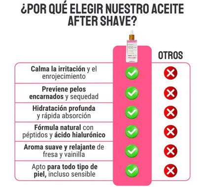 Truly: Elimina las Manchas Oscuras de Axilas y Zona Íntima y Recupera tu Confianza ¡en Semanas!